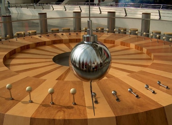 Foucaul Pendulum